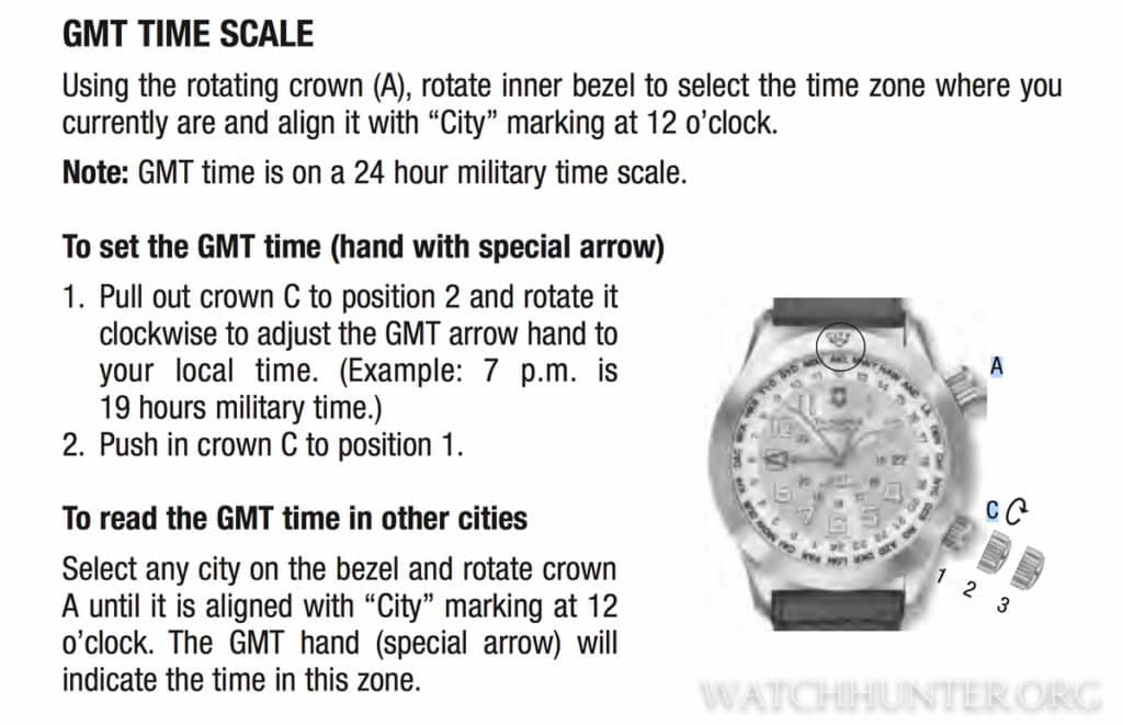 Instructions from Victorinox Swiss Army Manual